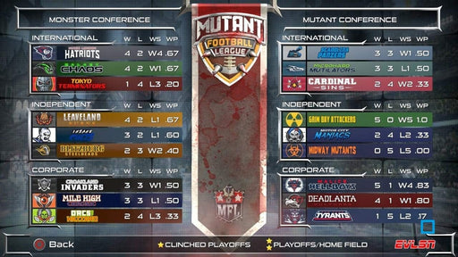 Mutant Football League - Dynasty Edition  PS4