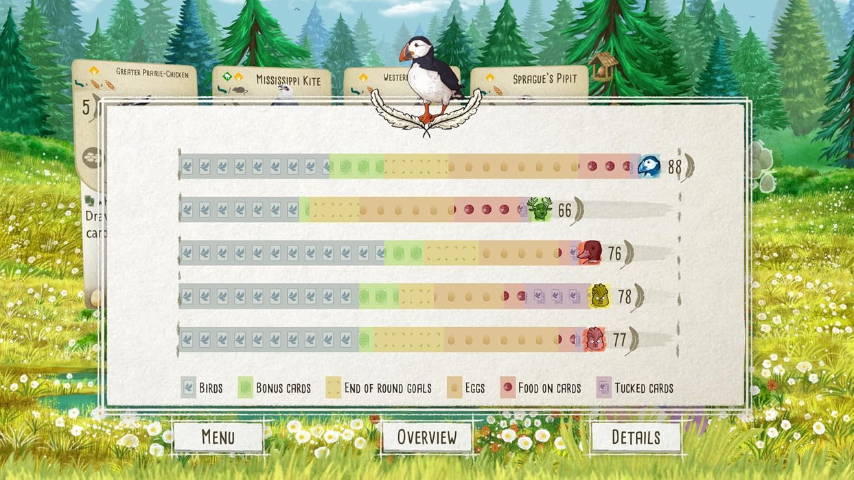 Wingspan - Special Edition PS5