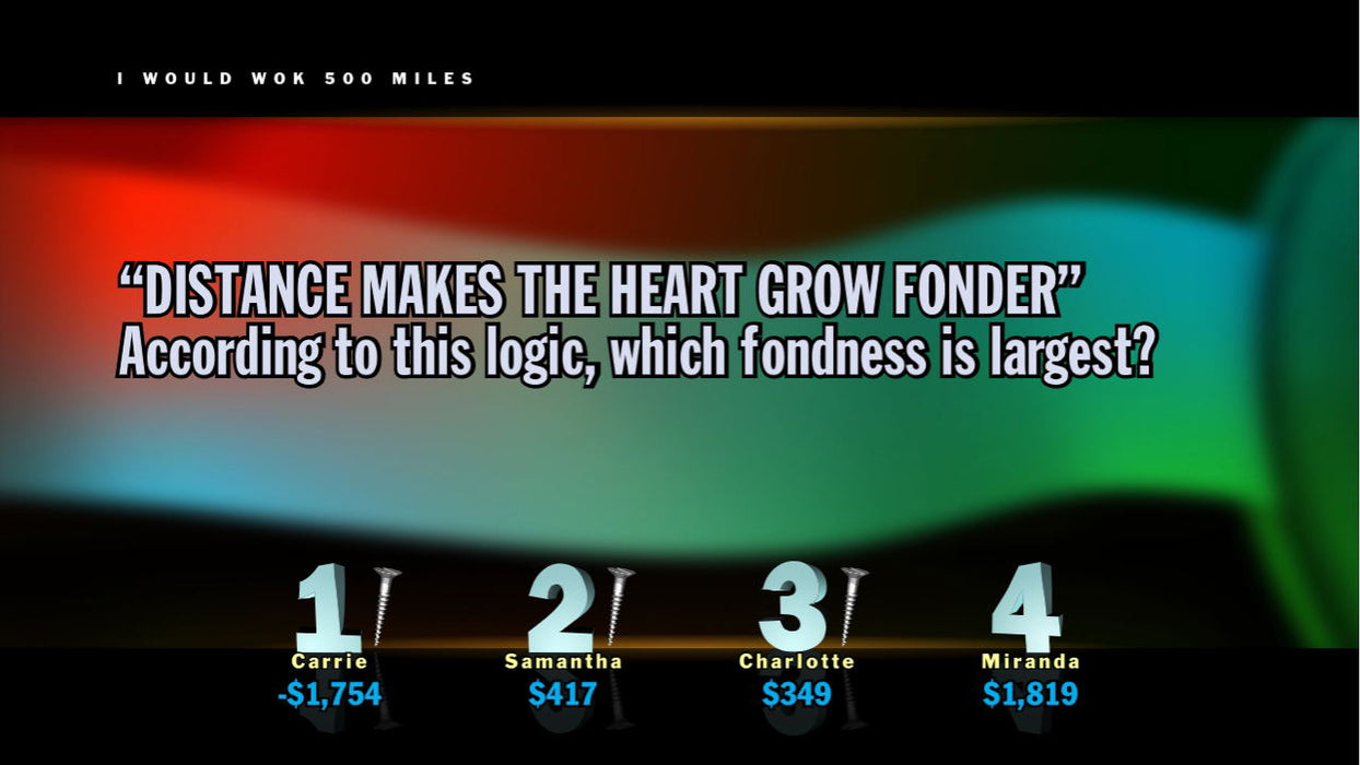 You Don't Know Jack (USA IMPORT)  PS3